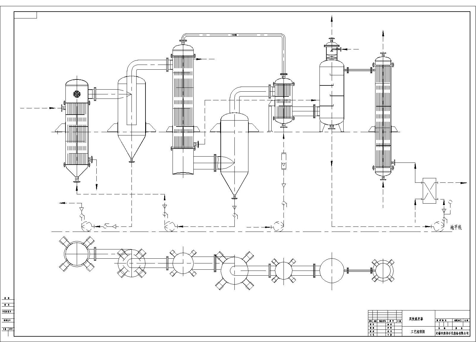 Double-effect evaporator flow chart